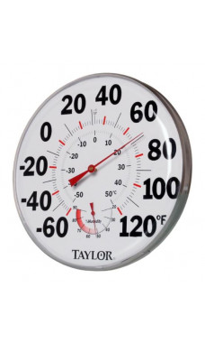 Temperature Humidity Gauge